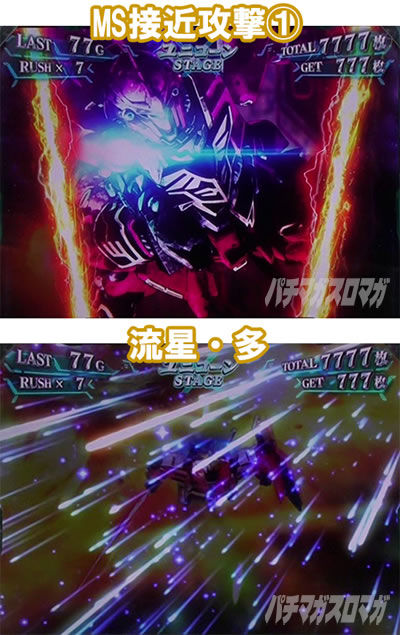 パチスロ機動戦士ガンダムユニコーン