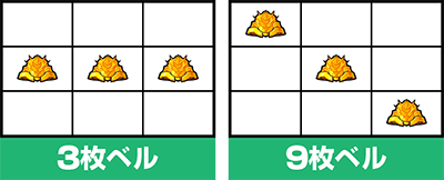 パチスロ機動戦士ガンダムユニコーン