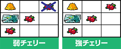 パチスロ機動戦士ガンダムユニコーン