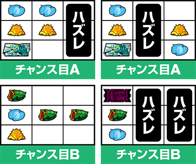 パチスロ機動戦士ガンダムユニコーン