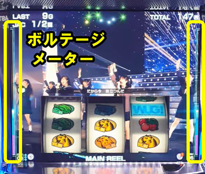 パチスロ Wake Up, Girls!Seven Memories