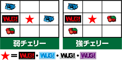 パチスロ Wake Up, Girls!Seven Memories
