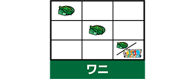 パチスロ Wake Up, Girls!Seven Memories