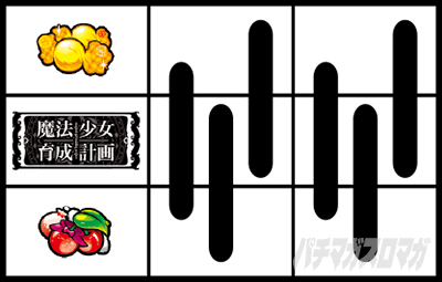パチスロ 魔法少女育成計画