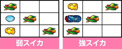 パチスロ 魔法少女育成計画