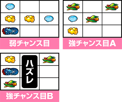 パチスロ 魔法少女育成計画