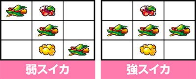 パチスロ 魔法少女育成計画