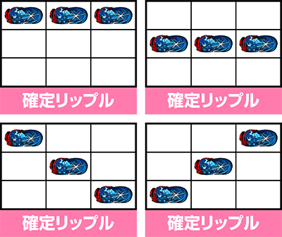 パチスロ 魔法少女育成計画