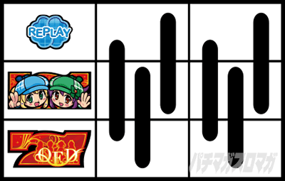 パチスロ 探偵オペラ ミルキィホームズR 大収穫祭!!!!