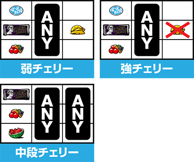 パチスロ真俺の空