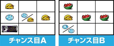 パチスロ真俺の空