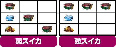 p`XЂ炵̂ȂJ