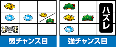 p`X