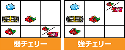 p`X``