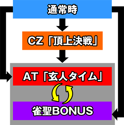 p`X N |V^ń|