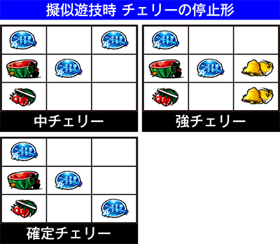 パチスロ 哲也 −天運地力−