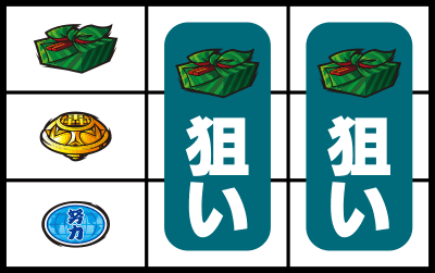 押忍!サラリーマン番長