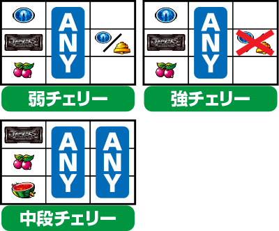 ジャッカスチーム