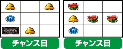 ジャッカスチーム