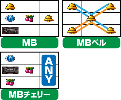 ジャッカスチーム