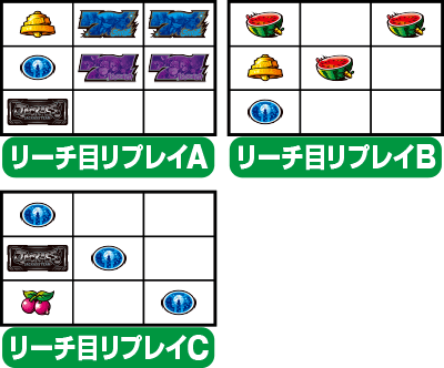 ジャッカスチーム