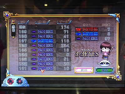 3~3EYES `o`