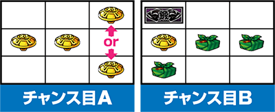 押忍!番長3