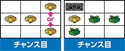 押忍!番長3