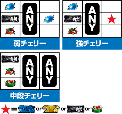 政宗2