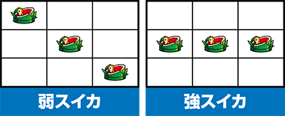 政宗2