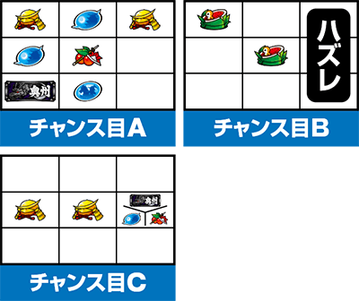 政宗2