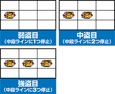 盗忍!剛衛門
