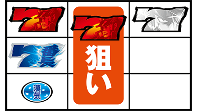 押忍!番長A