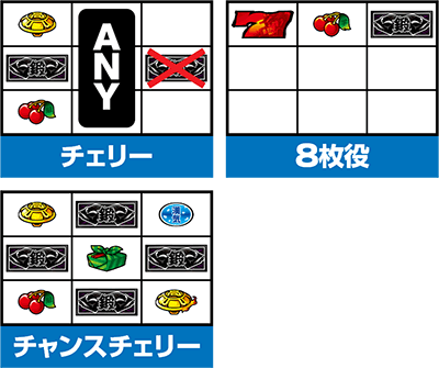 押忍!番長A