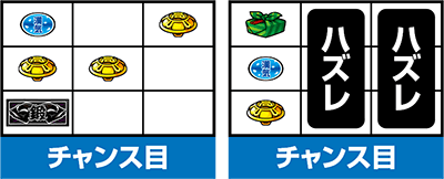 押忍!番長A