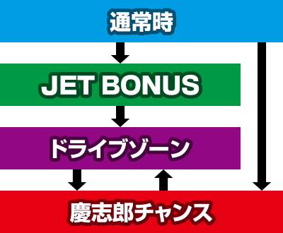 HEY!鏡