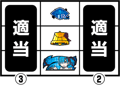 Re:ゼロから始める異世界生活