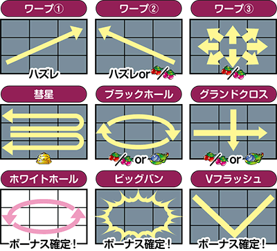 バンバンクロス
