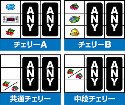 ooNX