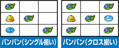 ooNX