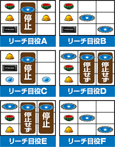 PYRAMID EYE