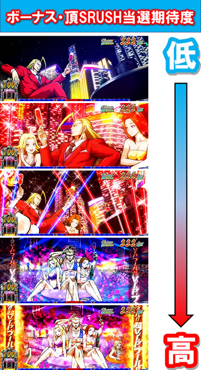 押忍!サラリーマン番長2