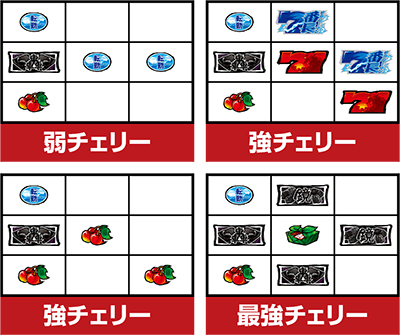 押忍!サラリーマン番長2