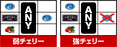 EIԒZERO