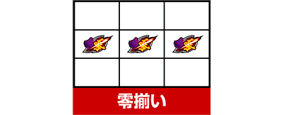 EIԒZERO