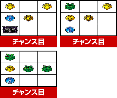 EIԒZERO