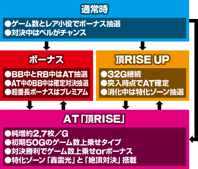 EIԒSbQ[t[