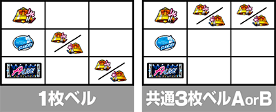 アオハル♪操 A−LIVE