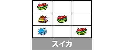 アオハル♪操 A−LIVE