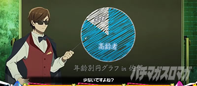 スロット ゾンビランドサガ